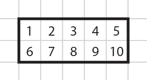 Calculating area using a grid Numbered grid to help calculate the area of a shape.