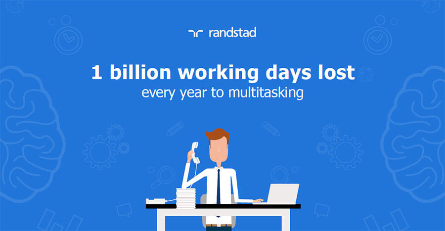 One Billion Working Days Lost to Multitasking 1 billion working days lost every year to multitasking