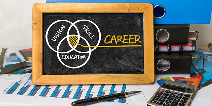 Venn diagram on a blackboard. Vision, Skill, Education - Career.