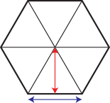 Finding the area of a hexagon Hexagon divided into triangles to calculate area.